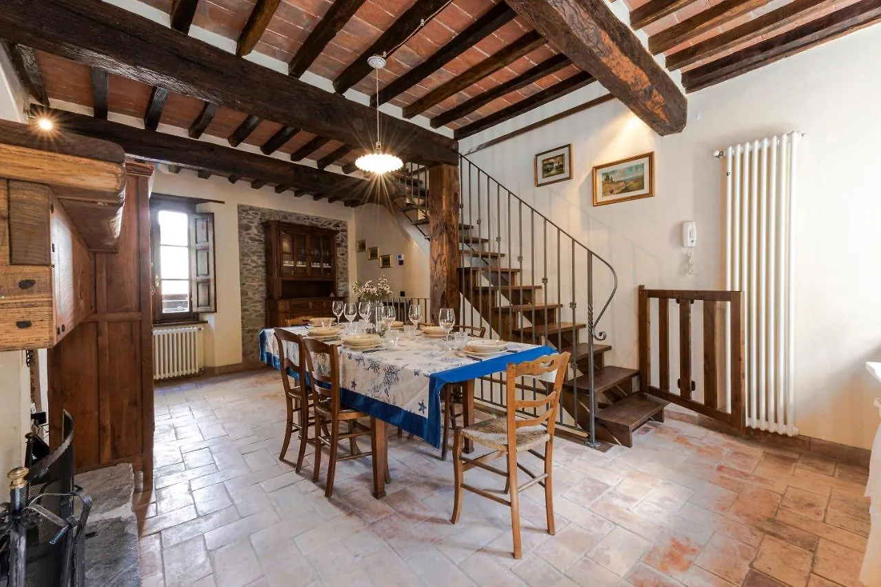 Terrinca Suite By Mmega Italy